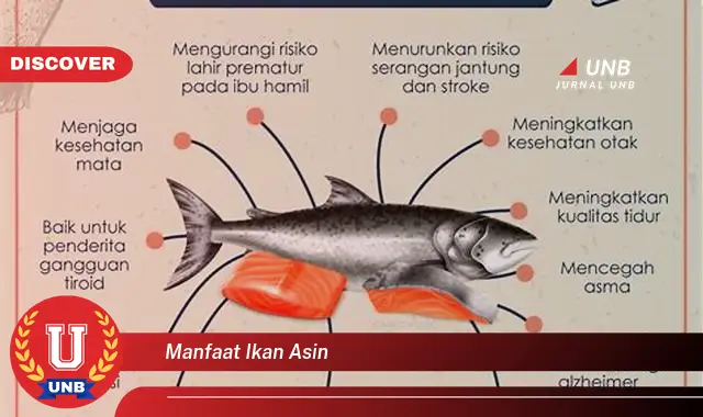 manfaat ikan asin manfaat ikan asin