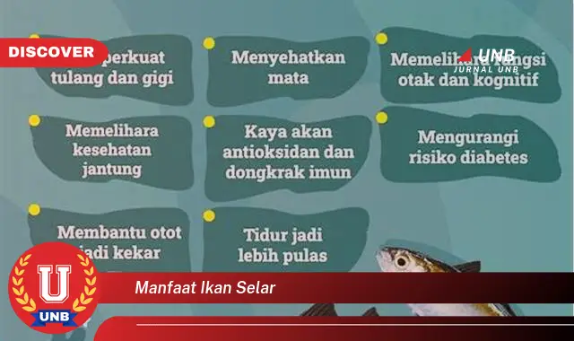 manfaat ikan selar