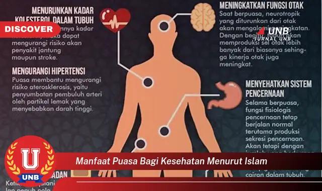 manfaat puasa bagi kesehatan menurut islam