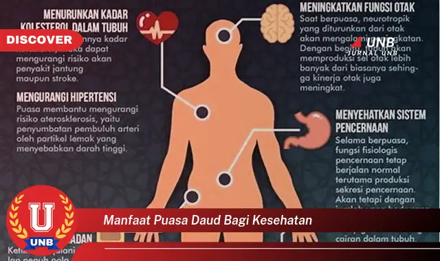 manfaat puasa daud bagi kesehatan