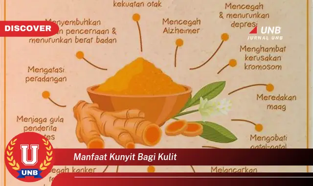manfaat kunyit bagi kulit