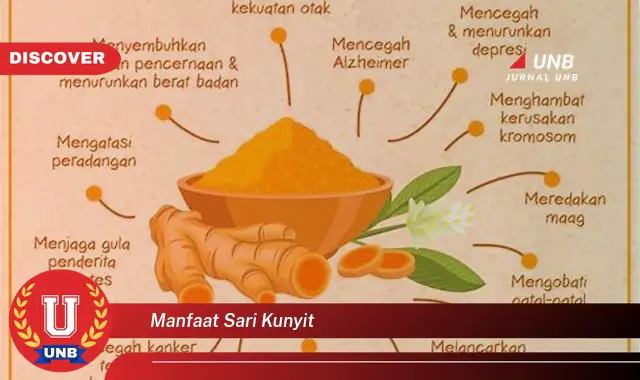 manfaat sari kunyit