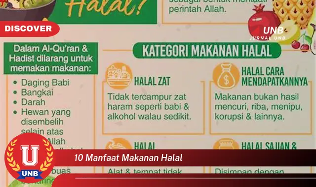 10 manfaat makanan halal