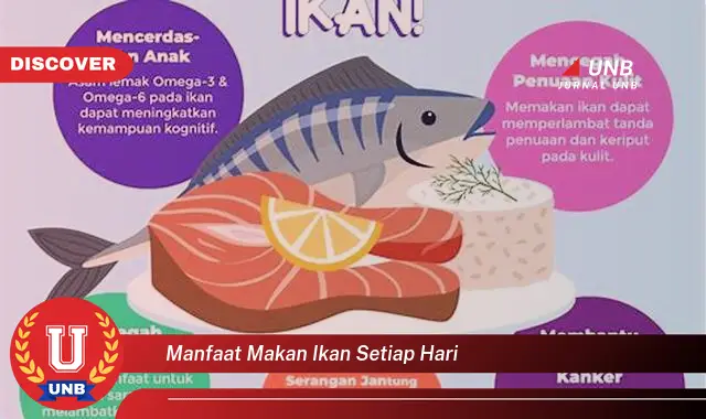 manfaat makan ikan setiap hari