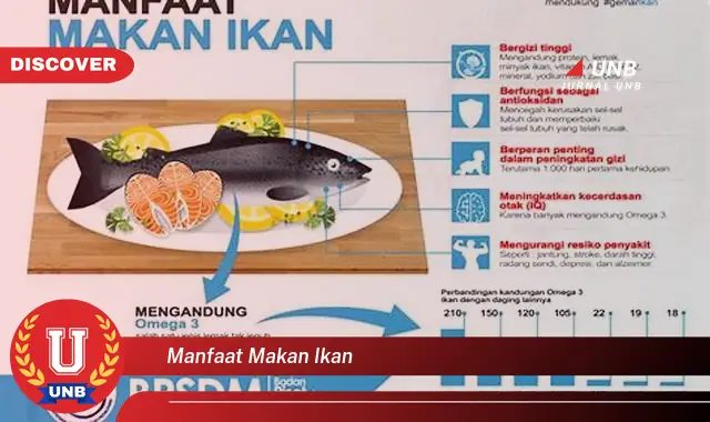 manfaat makan ikan
