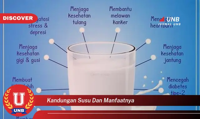 kandungan susu dan manfaatnya