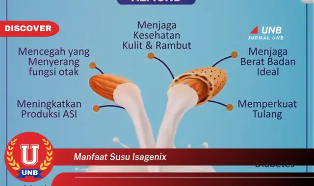 manfaat susu isagenix