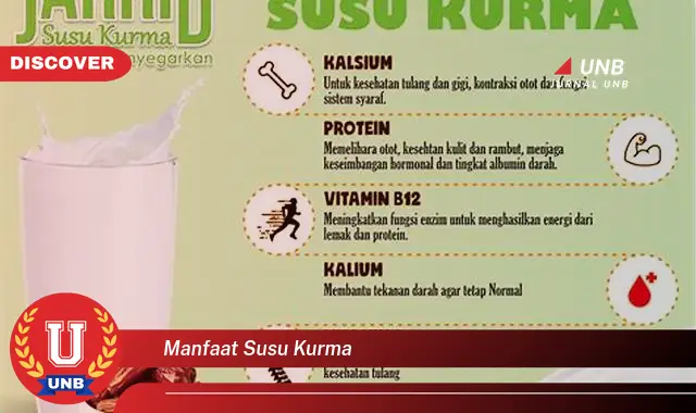 manfaat susu kurma manfaat susu kurma