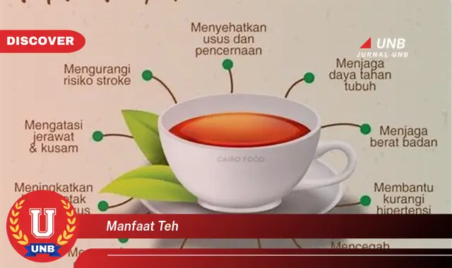 manfaat teh manfaat teh