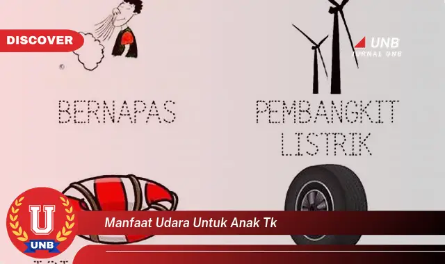 manfaat udara untuk anak tk