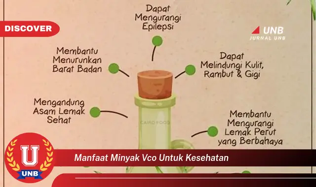 manfaat minyak vco untuk kesehatan