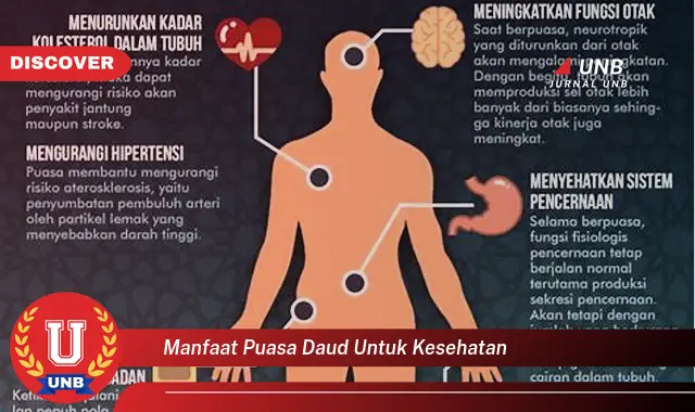 manfaat puasa daud untuk kesehatan