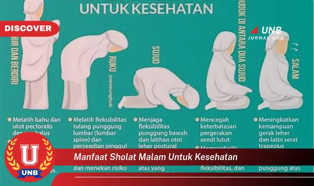 manfaat sholat malam untuk kesehatan manfaat sholat malam untuk kesehatan