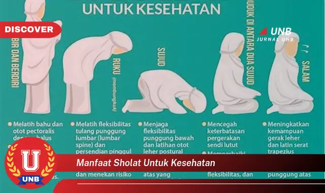 manfaat sholat untuk kesehatan