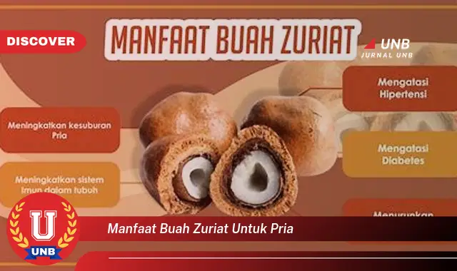 manfaat buah zuriat untuk pria