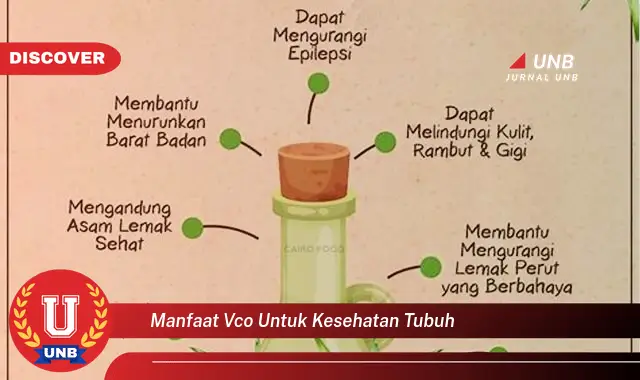 manfaat vco untuk kesehatan tubuh