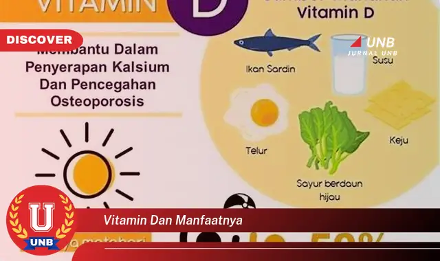 vitamin dan manfaatnya