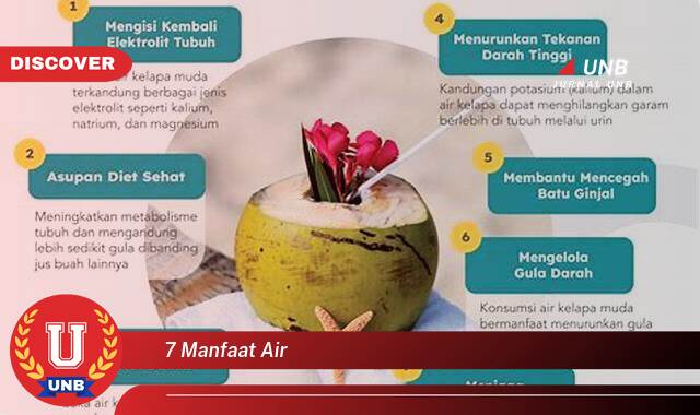 Temukan 7 Manfaat Air untuk Kesehatan Tubuh Anda