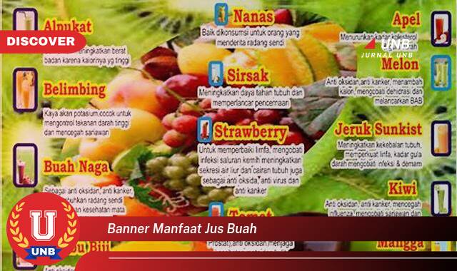 Inilah 10 Manfaat Jus Buah yang Tak Semua Orang Tau