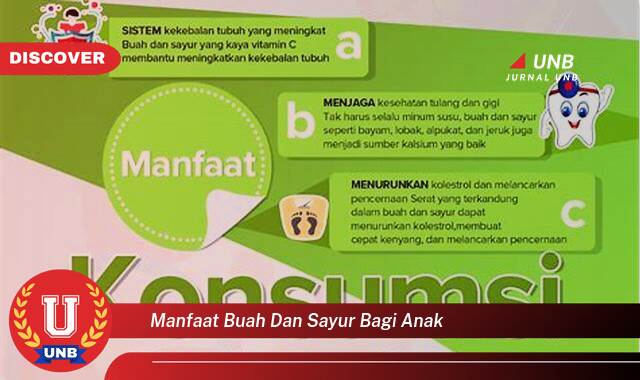 Ketahui 10 Manfaat manfaat buah dan sayur bagi anak yang Wajib Kamu Intip