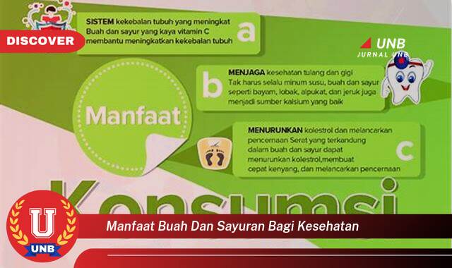 Temukan 10 Manfaat manfaat buah dan sayuran bagi kesehatan yang Wajib kamu ketahui