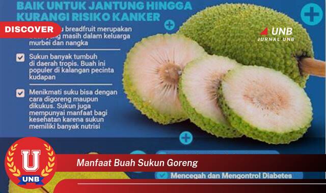 Temukan 10 Manfaat Buah Sukun Goreng untuk Kesehatan Anda