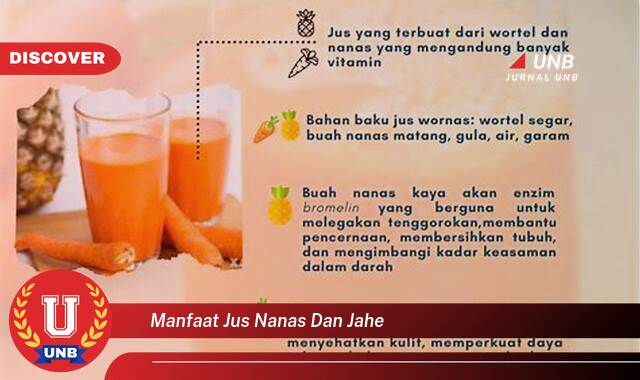 Temukan 10 Manfaat manfaat jus nanas dan jahe yang Wajib kamu ketahui