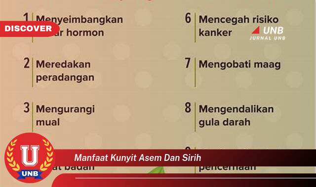 Temukan 8 Manfaat kunyit asem dan sirih yang Wajib Kamu Intip