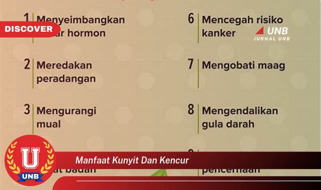 Inilah 9 Manfaat kunyit dan kencur yang Wajib Kamu Intip