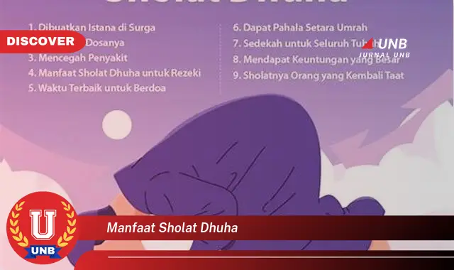 manfaat sholat dhuha