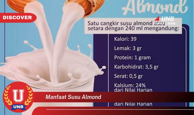 Temukan 8 Manfaat Susu Almond untuk Kesehatan, Kecantikan, dan Diet Anda Temukan 8 Manfaat Susu Almond untuk Kesehatan, Kecantikan, dan Diet Anda
