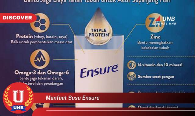 Temukan 9 Manfaat Susu Ensure untuk Kesehatan Tubuh Anda Temukan 9 Manfaat Susu Ensure untuk Kesehatan Tubuh Anda