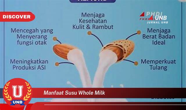 Inilah 8 Manfaat manfaat susu whole milk yang Bikin Kamu Penasaran
